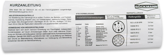 Steckerbelegung / Reifendruck von Boeckmann
Steckerbelegung / Reifendruck von Böckmann