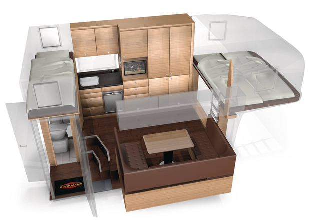 Böckmann Wohnraum Royal 350