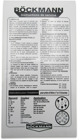 Betriebsanleitung, franzoesich von Boeckmann
Betriebsanleitung, französich von Böckmann