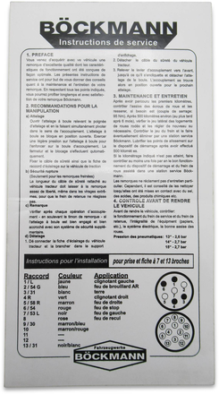 Betriebsanleitung, franzoesich von Boeckmann
Betriebsanleitung, französich von Böckmann