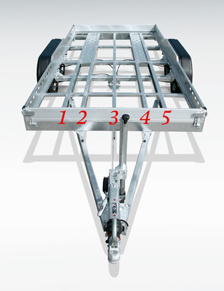 Zubehör PKW Anhänger.