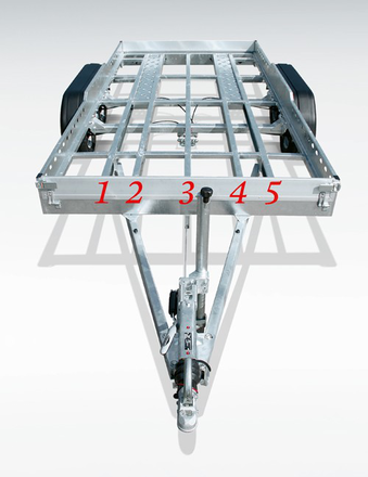 Zubehör PKW Anhänger.