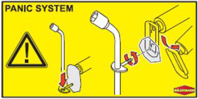 Panic System 3 M von Boeckmann
Panic System 3 M von Böckmann