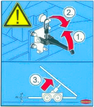 Arretierung loesen 3M, von Boeckmann
Arretierung lösen 3M, von Böckmann