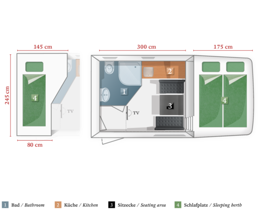 Böckmann DeluxePlus Grundriss Standard.